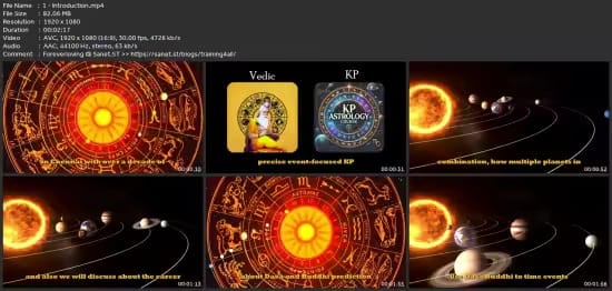 Learn Vedic & KP Astrology Together For Acurate Predictions