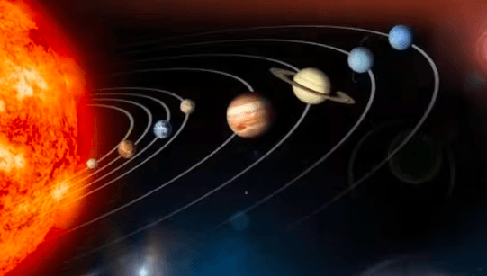 Learn Vedic Numerology from beginner to advance